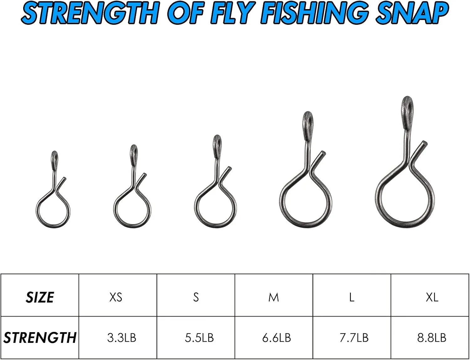 150-Pack Fly Fishing Snaps Twist Clips, 3/5 Sizes Stainless Steel Quick Change Lure Snaps No Knot Clip Quick Snap Fast Snap Lure Connector for Jigs Lures Fishing Clips Swivels Terminal Tackle