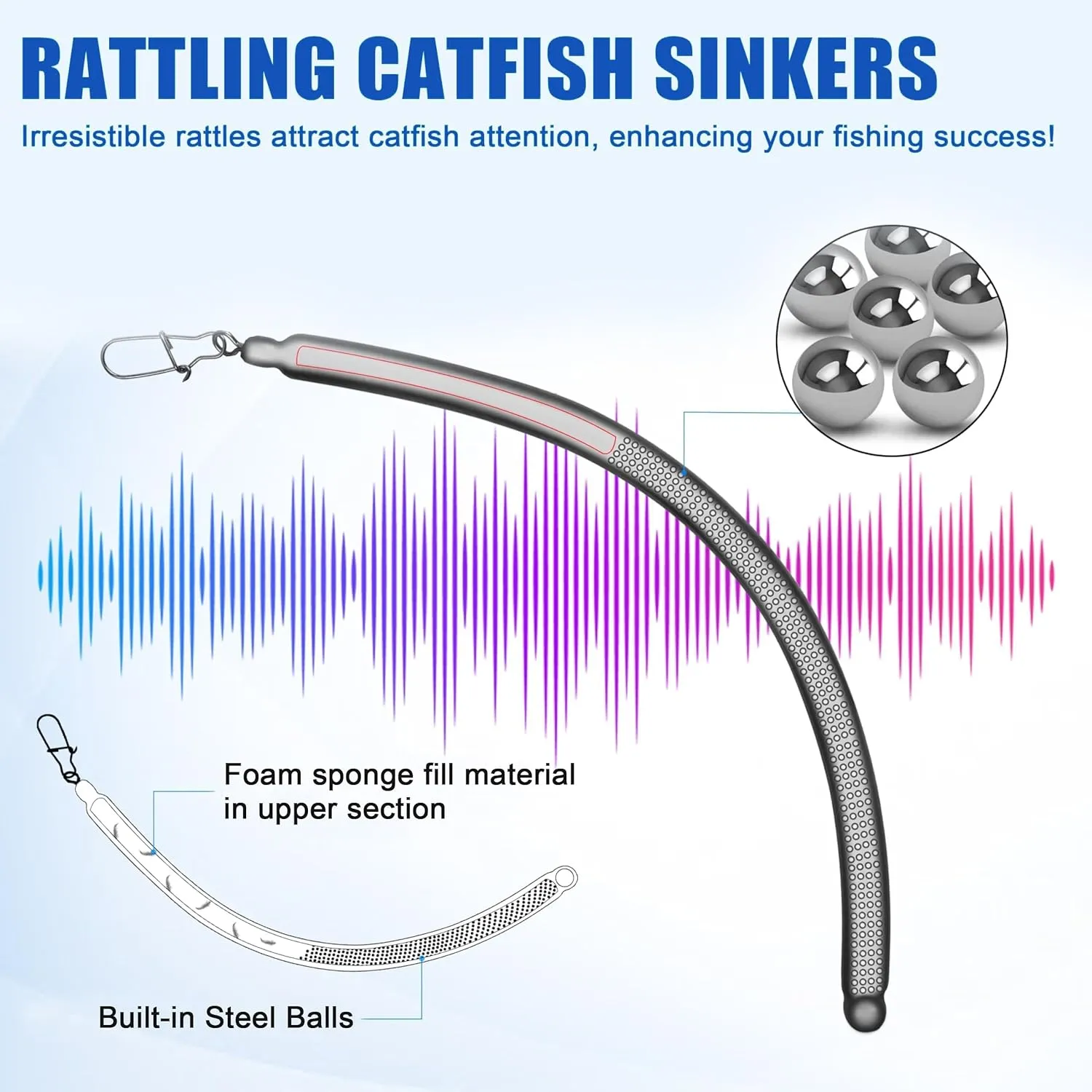 Dragging Weights for Catfishing, 6pcs No-Snag Fishing Weights Sinkers Drifting Dragging Stick Weights Catfish Fishing Trolling Weights 2oz