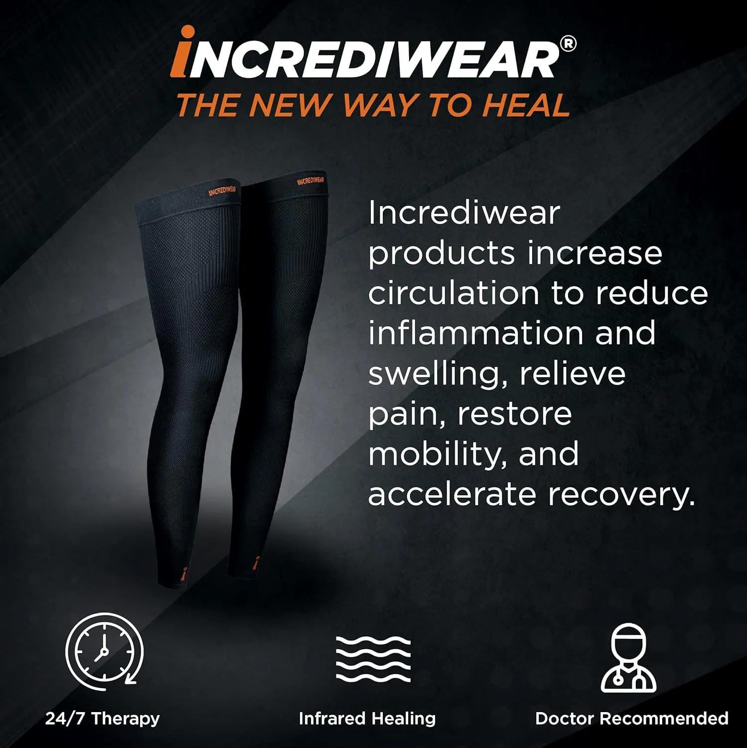 Incrediwear Leg Sleeve 2pk  Full Length Long Leg Sleeve for Leg Pain Relief & Muscle Recovery, Helps Reduce Swelling & Inflammation, Promotes Circulation, Leg Sleeves for Men & Women (Navy, Large)