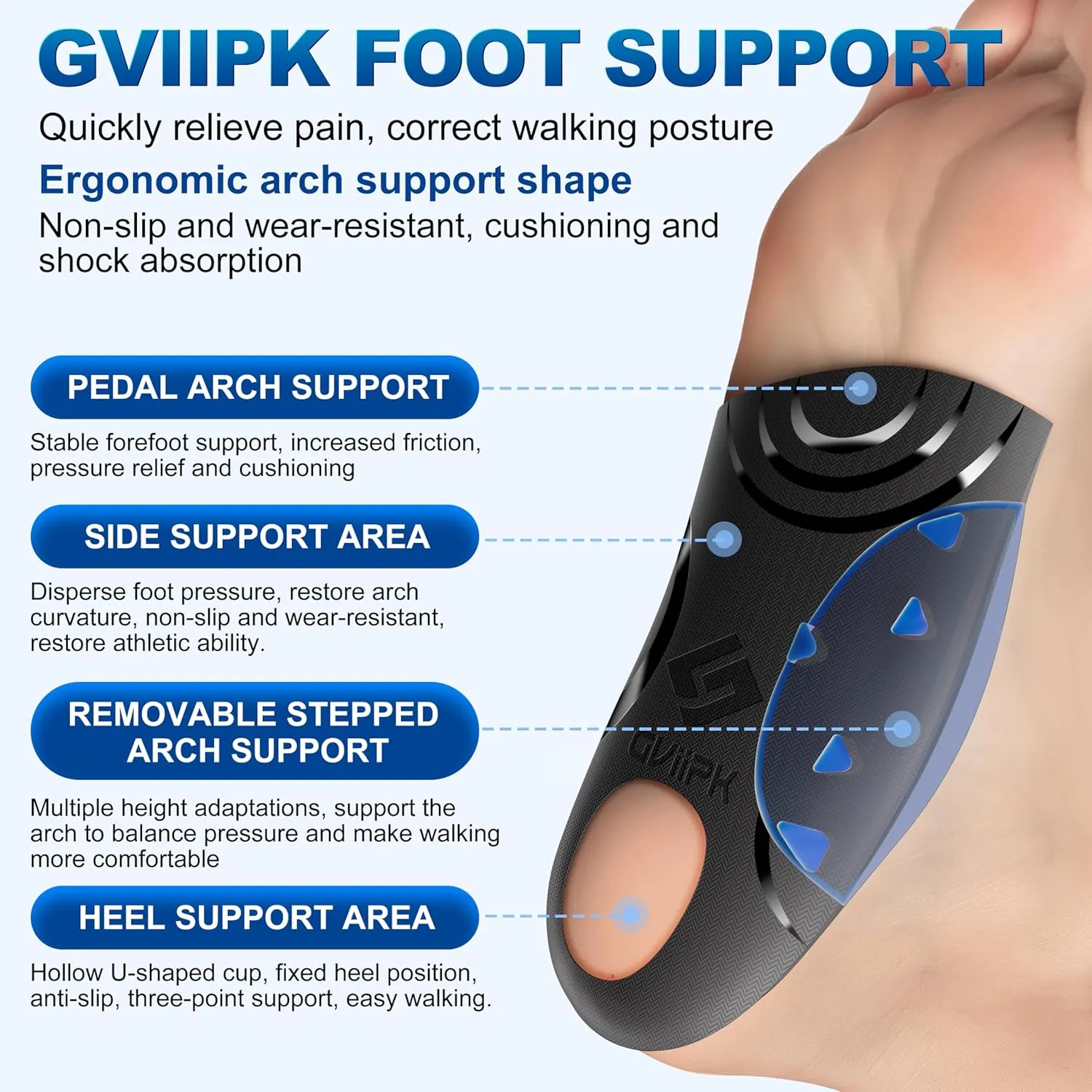 Replaceable 3/4 High Arch Support Shoe Inserts, Orthopedic Insoles for Plantar Fasciitis Relief, Standing All Day Pain Relief, Knee Pain, Over-Pronation, Shoe Insoles for Men & Women