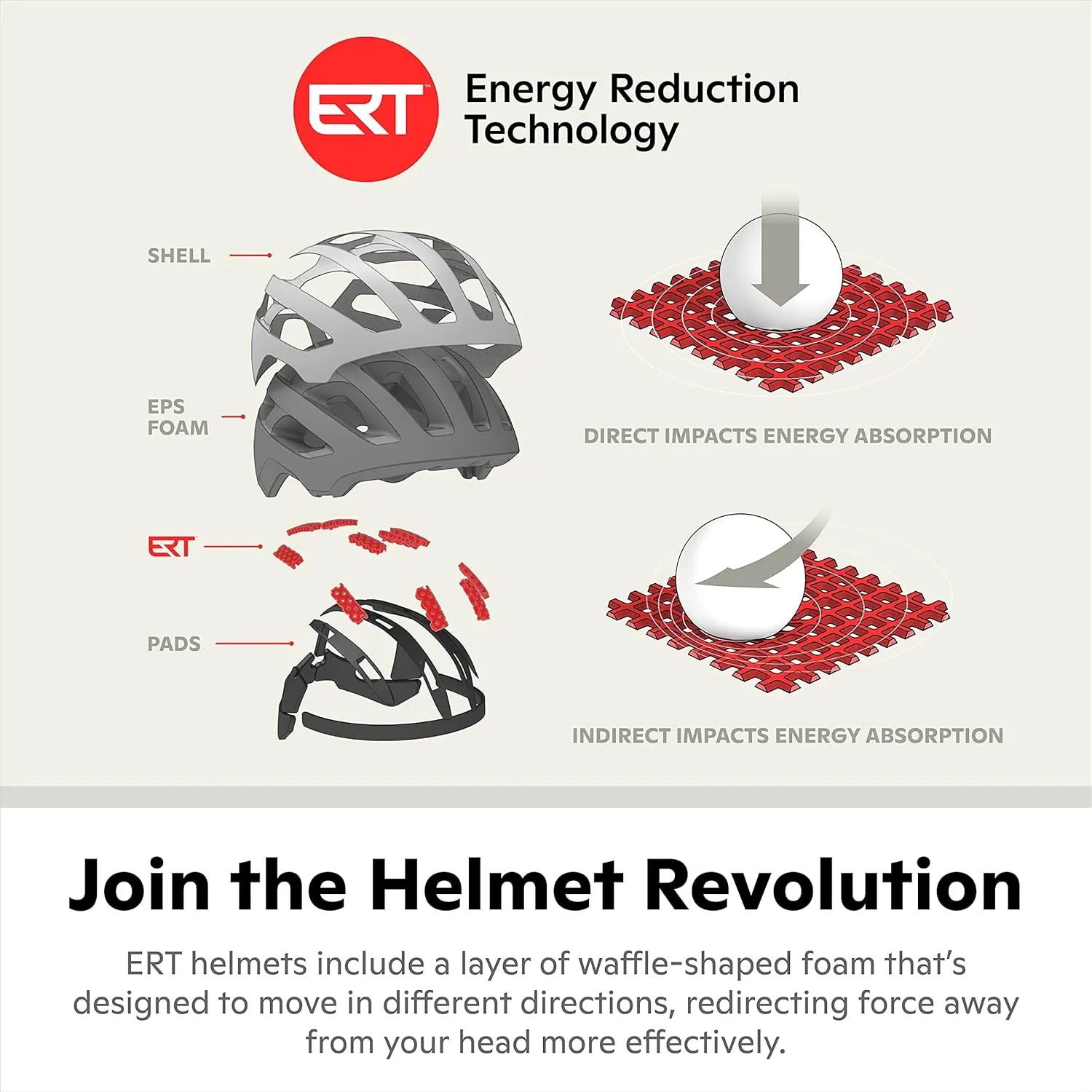 Schwinn Bunker ERT Bike Helmet For Adult Youth Men Women, Wider Coverage, Can Fit Head Circumference 53-63 cm, With 17 Air Vents, Pivoting Visor, and Adjustable Locking Strap