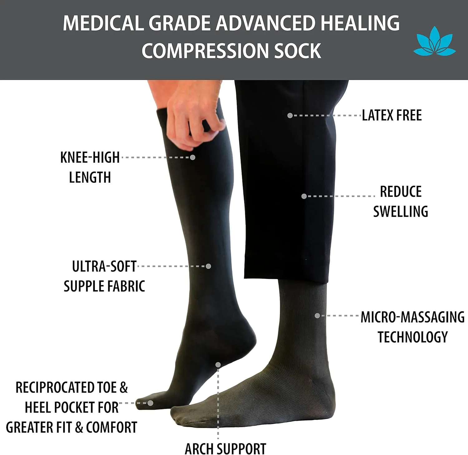 Skineez Medical Grade Advanced Healing Compression Socks 10-20mmHg, 1 Pair