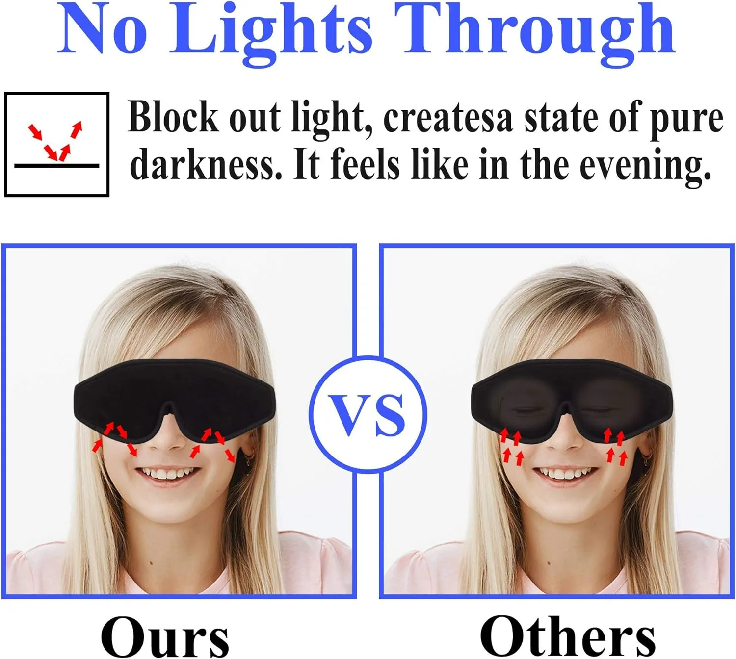 Sleep Mask for Kids with Blockout Light - Memory Foam 3D Contoured Eye Mask - Eye Cover & Travel Sleep Mask, Blindfolds for Kids, Girls, Boys (Dark Blue)