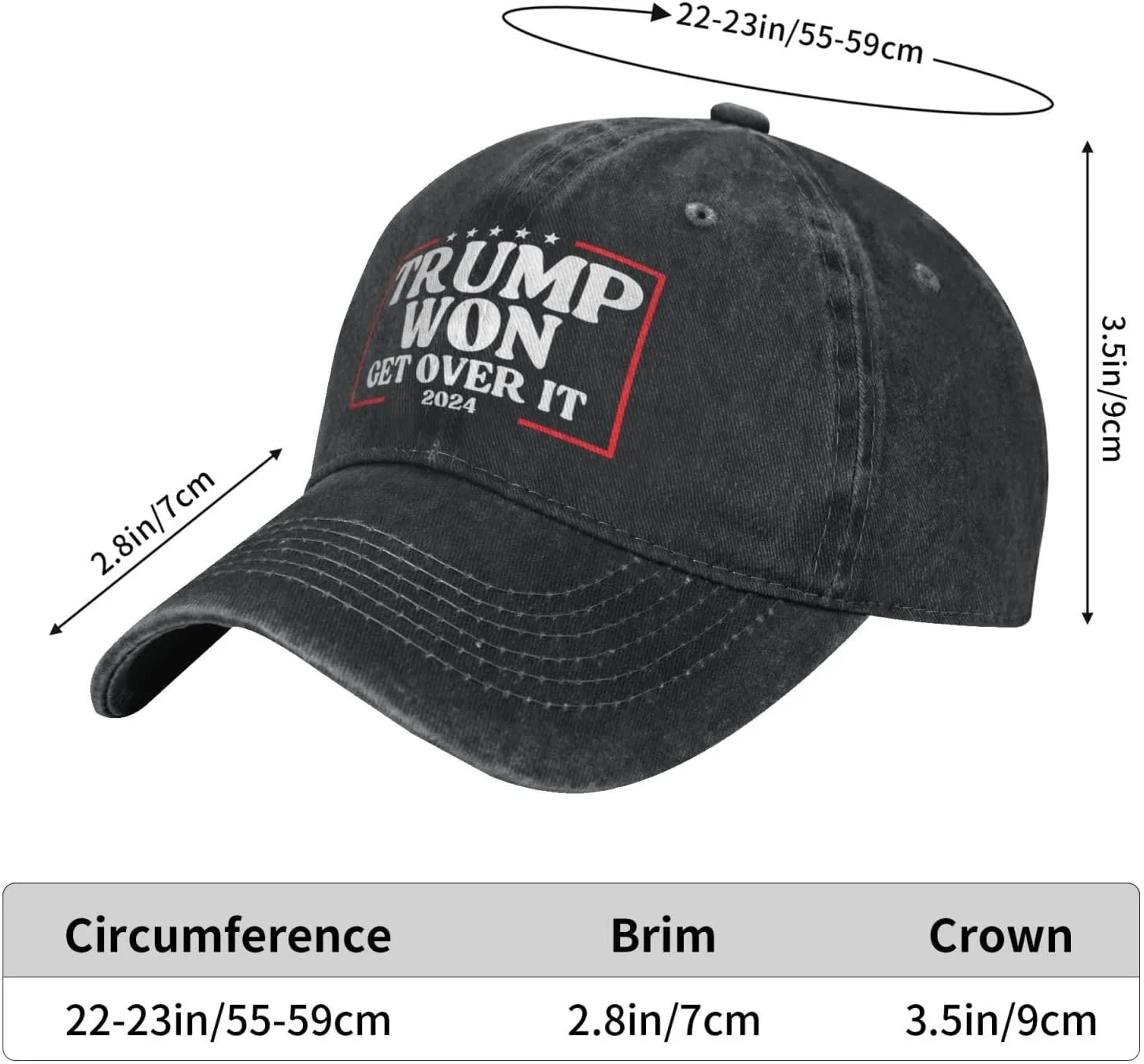 Trump Won Cap Get Over It 2024 Election We Took America Back Low Profile Denim Hat