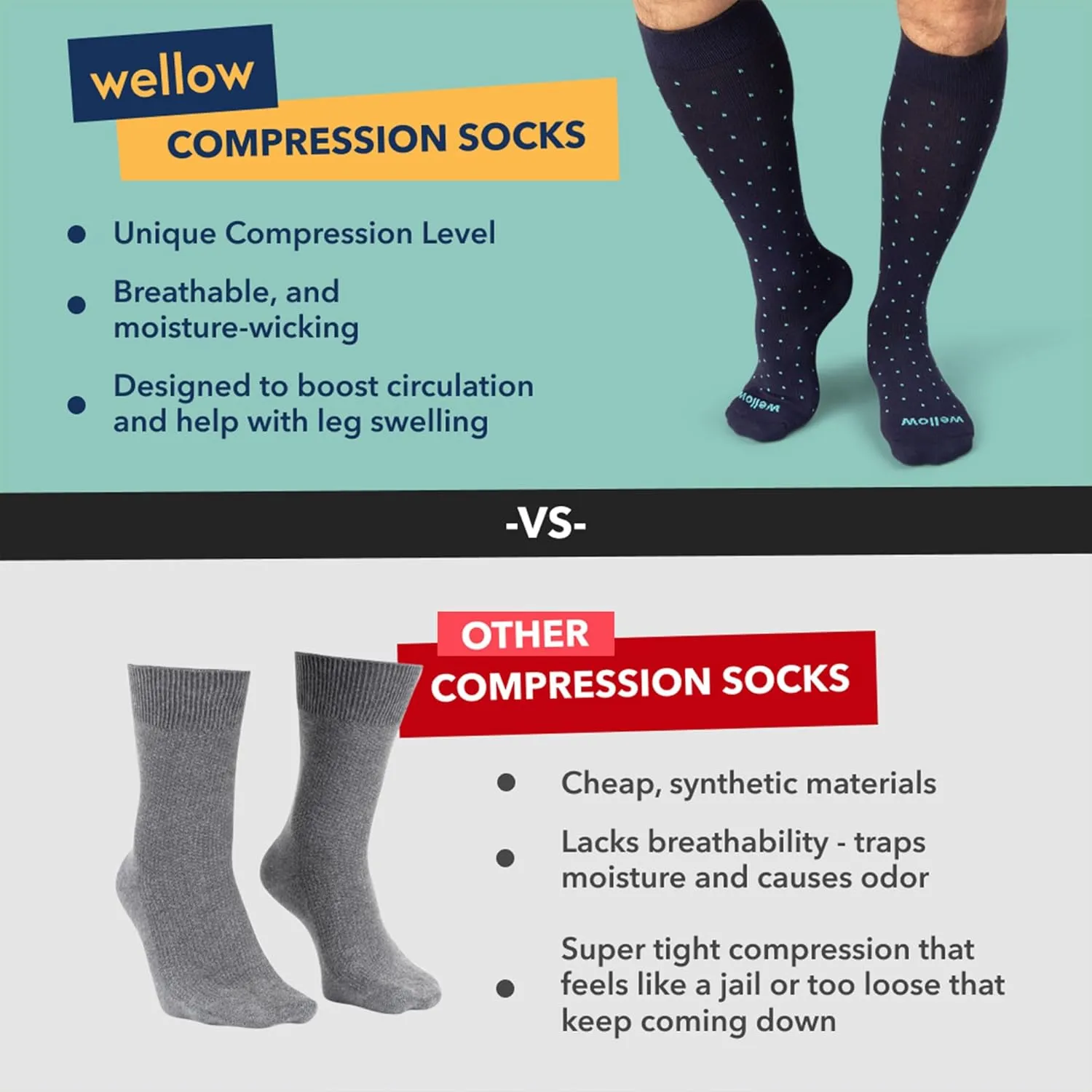 Wellow Regular Compression Socks for Men & Women, Knee High Support, 18-25 mmHg, Made with Viscose from Bamboo